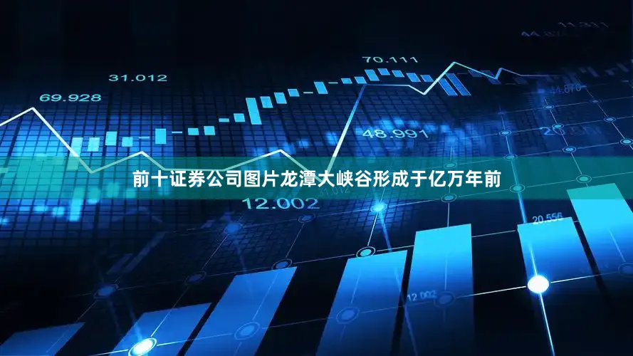 前十证券公司图片龙潭大峡谷形成于亿万年前